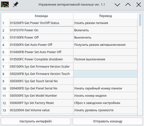 Основное окно программы управления панелью